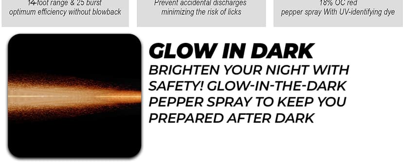 FIGHTSENSE Self Defense Pepper Spray - 1/2 oz Compact Size Maximum Strength Police Grade Formula Best Self Defense Tool for Women W/Leather Pouch Keychain