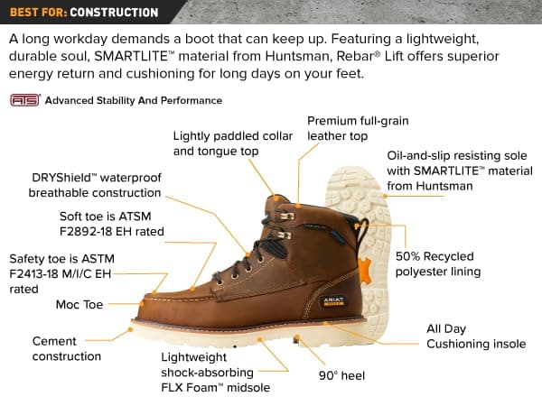 Ariat Men's Groundbreaker Wide Square Toe Steel Toe Work Boot