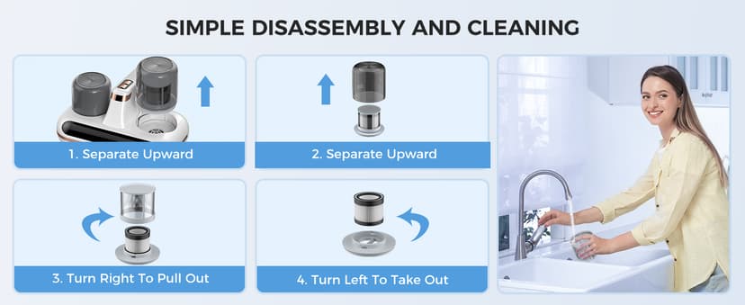 Amzany Mattress Vacuum Cleaner - 5-in-1 Cordless Bed Vacuum Cleaner, Powered by UV-C Light & Ultrasonic Technology, 16Kpa Strong Suction,Low Noise,Suitable for Dust, Pet Hair, Etc.