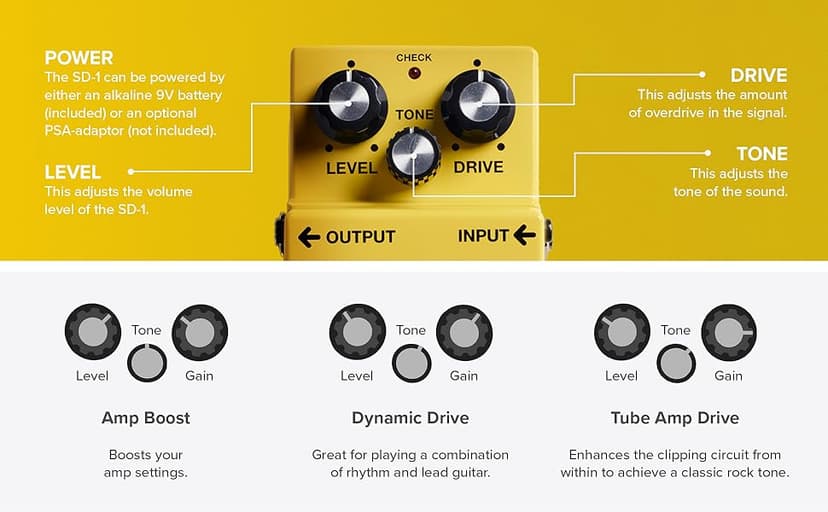 BOSS SD-1 SUPER Overdrive | Compact Overdrive Pedal | Genre-Defining Sound & Feel | Unique Clipping Circuitry Produces Tube-Like Characteristics | Dynamic Tone Options | Easy-To-Use Controls