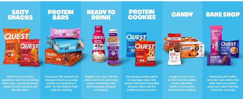 Quest Nutrition Ultimate Variety Pack Protein Bars, High Protein, Low Carb, Gluten Free, Keto Friendly, 12 Count