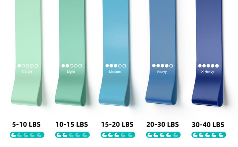 Resistance Bands for Working Out, 5-Pack Elastic Loop Exercise Bands for Strength Training Stretching, Home Gym Equipment for Pilates Yoga Physical Therapy, Leg Glute Arm Workout Kit for Women Men