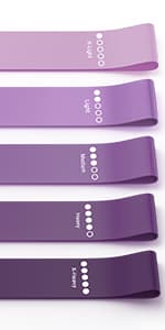 Renoj Resistance Bands for Working Out: 3-Set Professional Exercise Bands for Pilates, Yoga, Home Gym, Booty, Leg Training | Heavy/Medium/Light Fabric Loops for Women Men