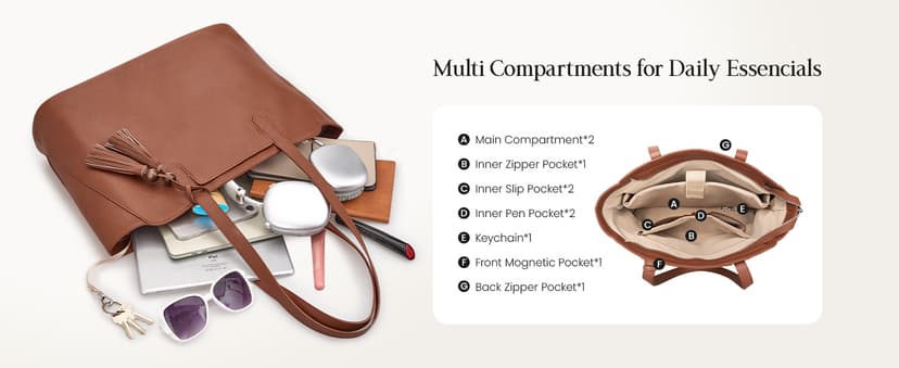 befen Genuine Leather Tote Bag for Women Work, Women's Tote Handbags Shoulder Satchel Purse with Compartments and Tassel