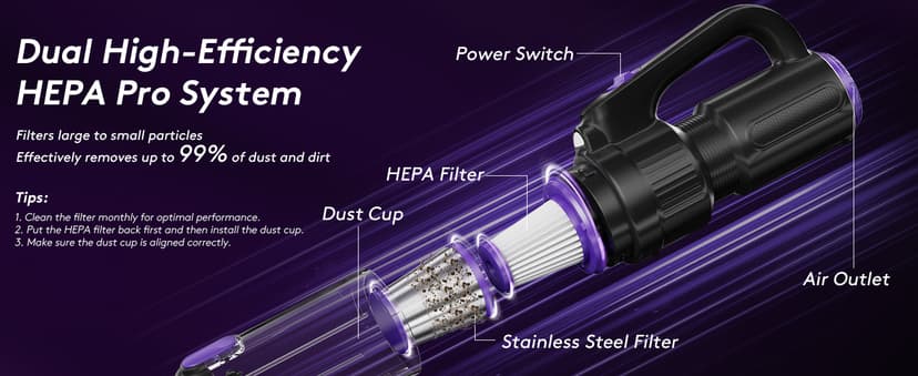 SWMRDN Car Vacuum Portable Cordless, 20000Pa Mini Vacuum Cleaner & Air Duster, 130W Brushless Motor Handheld Vacuum Cordless with LED Light, 7800mAh Battery, Multi-Nozzles for Car, Office, Home, Pet