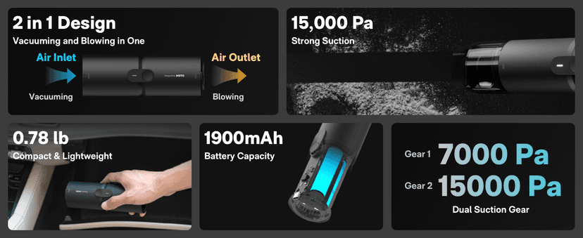 HOTO Handheld Vacuum Cleaner Cordless, Desk Vacuum Cleaner Compressed Electric Air Duster 15000Pa Suction, 4-in-1 Portable Vortex Vacuum Dust Buster Air Blower for Computer, Keyboard