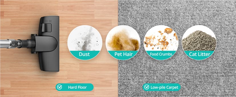 Aspiron Canister Vacuum, Upgraded 1600W Bagless Canister Vacuum Cleaner, Auto Cord Rewind, H13 HEPA Filter, 4Qt Large Capacity, 5 Tools for Hard Floors, Carpet, Pet, Upholstery, Tiles, Sapphire