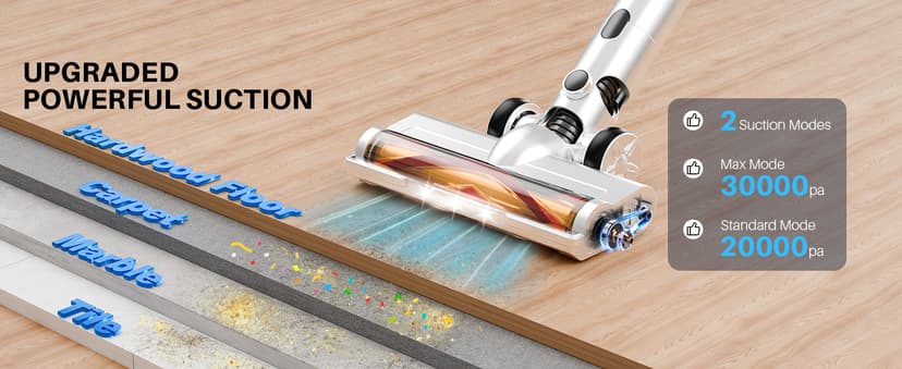 BSNAW Cordless Vacuum Cleaner for Home - Lightweight, Stick Vacuum Clean with Rechargeable Battery, Max 45Mins Runtime, 8 in 1 Handheld Vacuum for Hardfloor & Carpets Pet Hair, White&Yellow