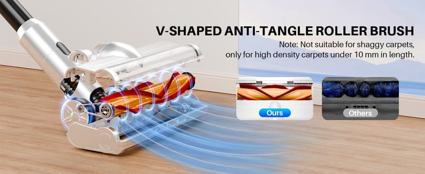 BSNAW Cordless Vacuum Cleaner for Home - Lightweight, Stick Vacuum Clean with Rechargeable Battery, Max 45Mins Runtime, 8 in 1 Handheld Vacuum for Hardfloor & Carpets Pet Hair, White&Yellow