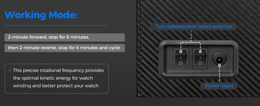 ANWBROAD ANWBROAD Watch Winders for Automatic Watches, Automatic Watch Winder with 4 Watch Rotator and 6 Extra Storages, 4 Watch Winder with Japanese Quiet Motor, Carbon Fiber Watch Winder,UJWW012C