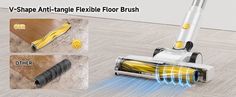 Cordless Vacuum Cleaner, 35Kpa Vacuum Cleaner for Home, 45Mins Stick Vacuum with LED Display, Anti-Tangle & Wall Mount Charging, 6 in 1 Lightweight Vacuum for Hard Floors, Carpet, Pet Hair (yellow)