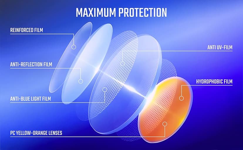 Titan Gaming Glasses, Blue Light Blocking, Night Driving Glasses for Men, Computer Protection Christmas Gift for Gamers