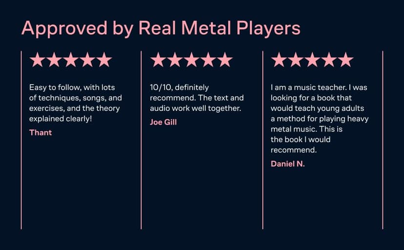 Metal Rhythm Guitar Vol. 1 Troy Stetina | Heavy Metal Guitar Method with Tabs and Online Audio | Rhythm Training for Beginners and Advanced Players | Electric Guitar Instructional Book