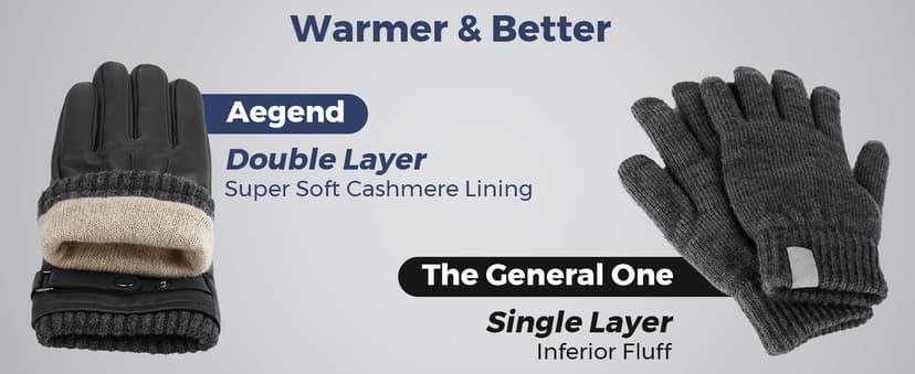 Aegend Leather Gloves for Men, Soft Warm Lining Full Hand Touchscreen Winter Gift Thermal