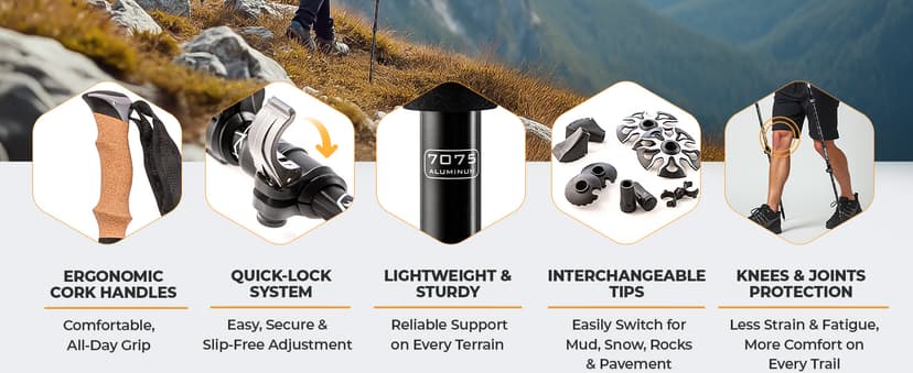 Foxelli Trekking Poles – Lightweight Collapsible Aircraft Grade Aluminum Hiking Poles with Cork Grips Quick Locks & All-Terrain Accessories – Pair of 2