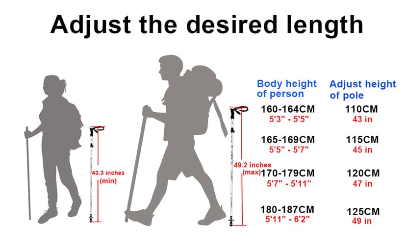 A ALAFEN Aluminum Collapsible Ultralight Travel Trekking Hiking Pole for Men and Women (Fits 5'3" - 6'2")