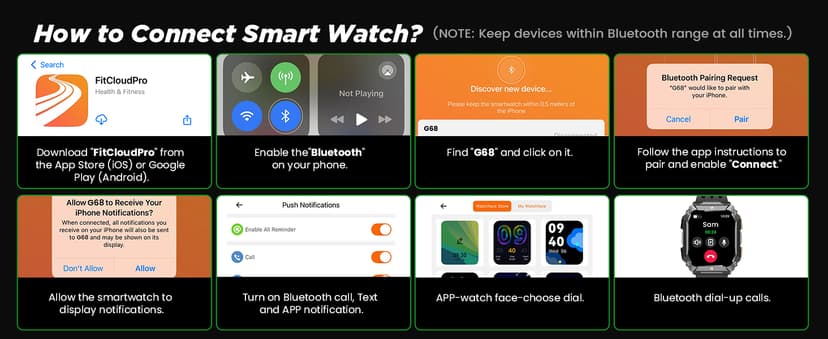 FOSMET Smart Watches for Men, 1.95'' Fitness Watch: Waterproof Military Smart Watch with 100 Days Battery Life/Call/Flashlight/Sleep/SpO2/Heart Rate Monitor/Step Tracker, Sport Smartwatch for Android iPhone