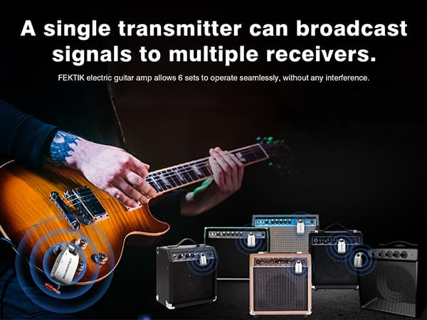 Wireless Guitar System 2.4 GHz with 6 Channels Rechargeable Lithium Battery Transmitter Receiver for Electric Guitar Bass Keyboard Piano