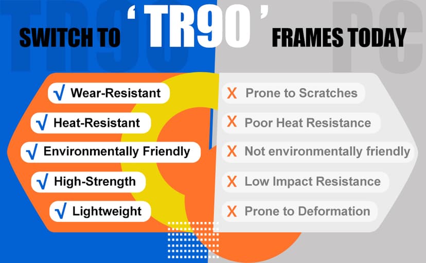 VISOONE Anti Slip TR90 Blue Light Blocking Glasses Size M Eyewear Frame with Anti Glare Eye Protection for Women GaeL