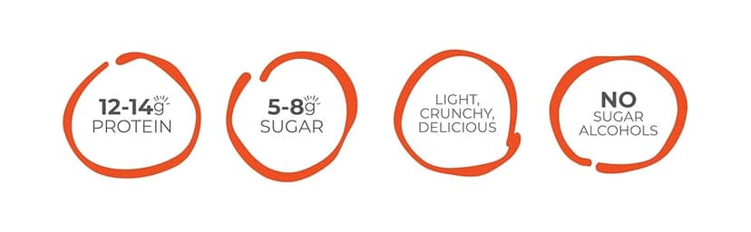 Power Crunch Whey Protein Bars, High Protein Snacks with Delicious Taste, Strawberry Cream, 1.4 Ounce (12 Count)