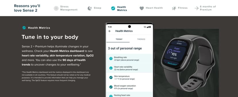 Fitbit Sense 2 Advanced Health and Fitness Smartwatch with Tools to Manage Stress and Sleep, ECG App, SpO2, 24/7 Heart Rate and GPS, Shadow Grey/Graphite, One Size (S & L Bands Included)