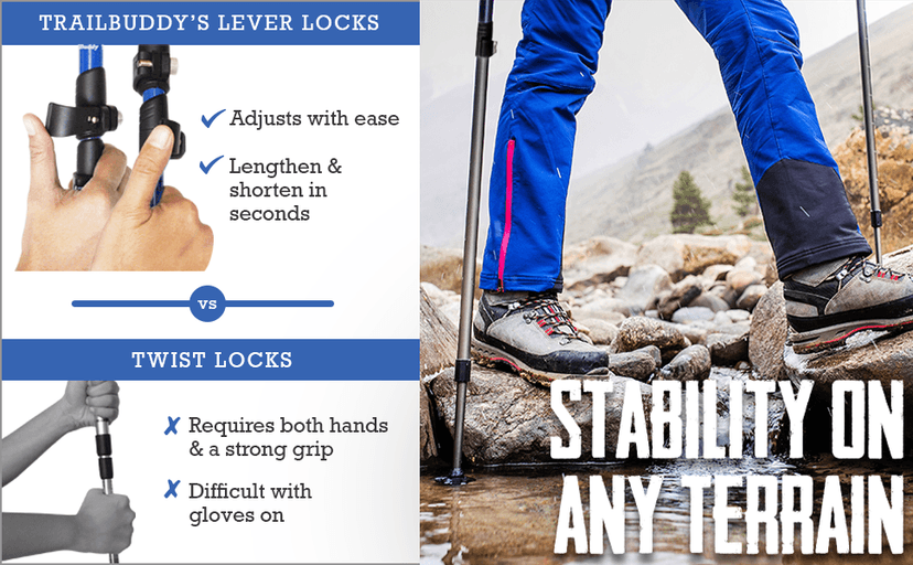 TrailBuddy Trekking Poles – Lightweight 7075 Aluminum Hiking Poles for Women, Men & Seniors – Collapsible Walking Sticks for Travel, Trails & Balance