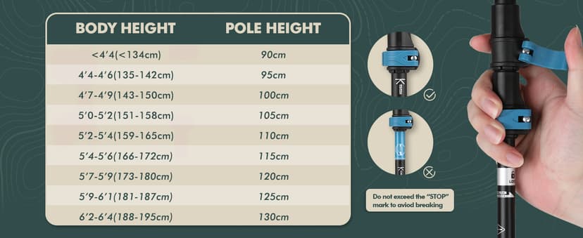 GPTCAMP Walking Sticks,Trekking Poles Collapsible Hiking Poles,Lightweight Folding Travel Walking Pole for Men Women,2pc Adjustable Hiking Stick with EVA Foam Grips for Backpacking