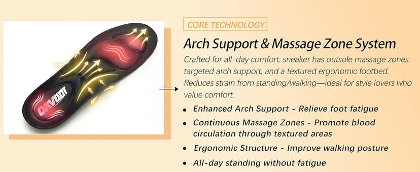 OKVOOT Women's Running Shoes Walking Shoes Wide Width Leather: Comfortable Shock Absorbing Breathable Lightweight Non-Slip Athletic Fashion Sneakers for Tennis Gym Workout Training Casual