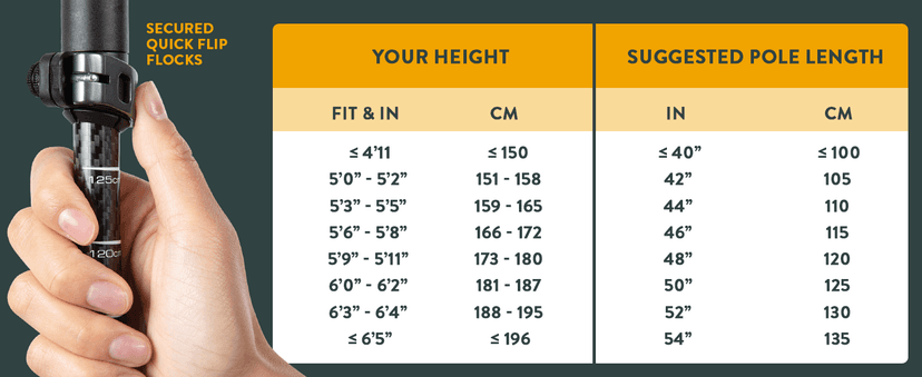 100% Carbon Fiber Trekking Poles by USA Brand - Ultra Strong Lightweight Collapsible Hiking Poles with Cork and EVA Foam Grips & Quick Adjustable Flip Locks