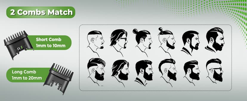 Beard Trimmer for Men: All-in-One Vacuum Mustache Trimmer With Precision Dial,Adjustable 20 Length Setting Premium Facial Hair Groomer with Length Comb USB-C Recharge, Waterproof Wet/Dry Clipper