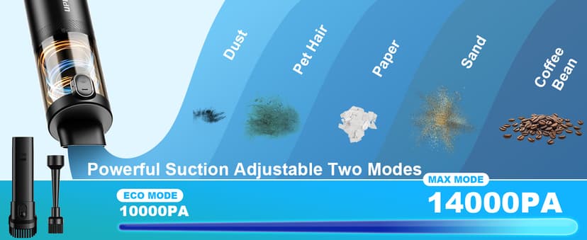 Upbooz Handheld Vacuum Cordless, Car Vacuum with 14000PA Powerful Suction with LED Light, Air Duster 2-in-1,Low Noise Rechargeable Portable Mini Vacuum Cleaner for Car Home Pet Office,Two Gears Black