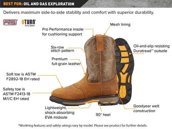 Ariat Men's Groundbreaker Wide Square Toe Steel Toe Work Boot