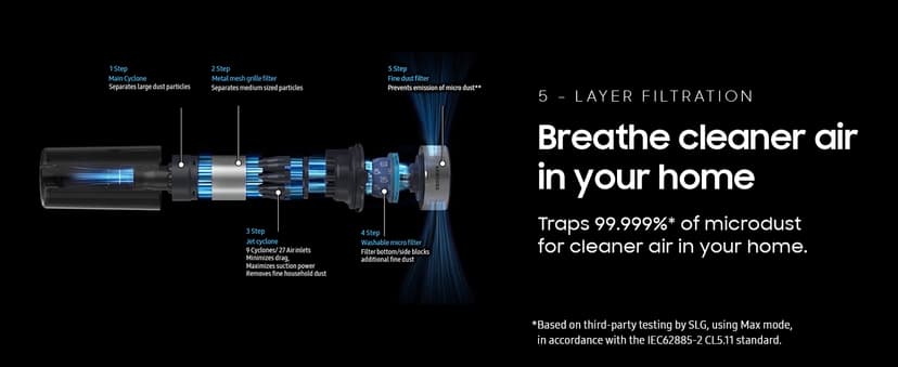 Samsung Jet 75 Pet Cordless Vacuum, Lightweight w/Turbo Action Brush, Pet Tool, Removable Battery, Powerful Cleaning for Hardwood Floors, Carpets, Area Rugs, VS20B75AGR5/AA, Silver