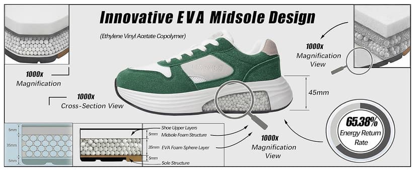 LANSNBO Women's Running Walking Shoes Wide Cushioned Comfortable Breathable Lightweight Non-Slip Athletic Fashion Sneakers for Tennis Gym Workout Fitness Cross Training Casual Footwear