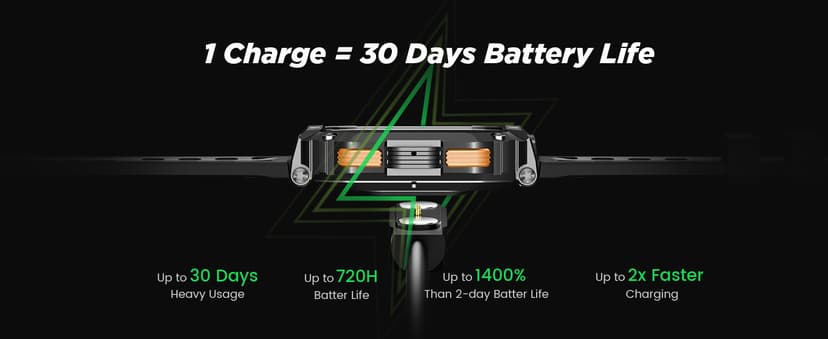 FOSMET Smart Watches for Men, 1.95'' Fitness Watch: Waterproof Military Smart Watch with 100 Days Battery Life/Call/Flashlight/Sleep/SpO2/Heart Rate Monitor/Step Tracker, Sport Smartwatch for Android iPhone