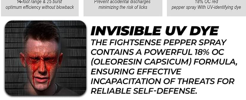 FIGHTSENSE Self Defense Pepper Spray - 1/2 oz Compact Size Maximum Strength Police Grade Formula Best Self Defense Tool for Women W/Leather Pouch Keychain