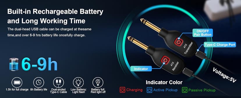 A12 Wireless Guitar Transmitter Receiver - 2.4GHz System, 24-bit 48KHz Audio, 100ft Range, No Latency, Rechargeable, Easy Pairing for Electric Guitar & Bass - Accessories (1TX+1RX)