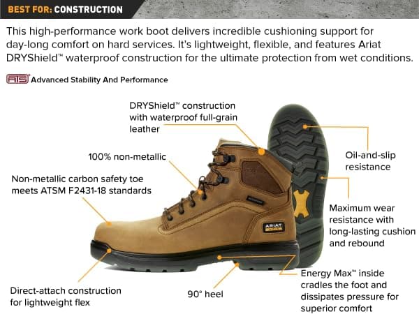 Ariat Men's Groundbreaker Wide Square Toe Steel Toe Work Boot