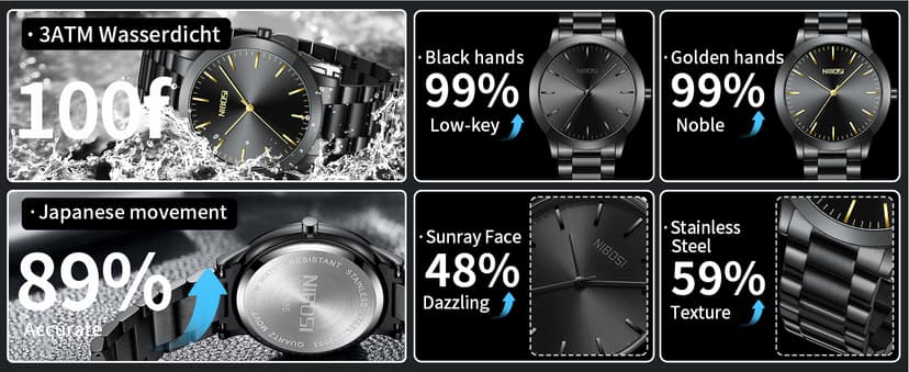 NIBOSI Men Watches Analog Quartz Stainless Steel Black Watches for Men Waterproof Business Classic Watch Fashion Minimalist Ultra Thin Wrist Watch for Work and Casual Wear