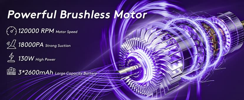 SWMRDN Car Vacuum Portable Cordless, 20000Pa Mini Vacuum Cleaner & Air Duster, 130W Brushless Motor Handheld Vacuum Cordless with LED Light, 7800mAh Battery, Multi-Nozzles for Car, Office, Home, Pet