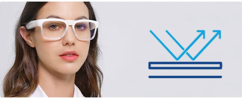 OhO Smart Glasses,Safety Glasses with Bluetooth Speaker,Indoor/Outdoor UV Protection and Voice Control,Unisex(Blue Light Lens)