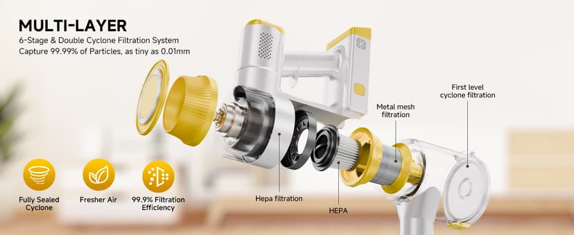 Cordless Vacuum Cleaner, 35Kpa Vacuum Cleaner for Home, 45Mins Stick Vacuum with LED Display, Anti-Tangle & Wall Mount Charging, 6 in 1 Lightweight Vacuum for Hard Floors, Carpet, Pet Hair (yellow)