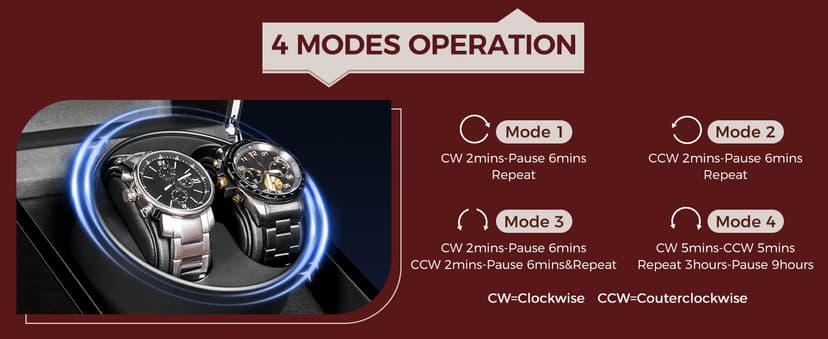 ANWBROAD ANWBROAD Watch Winder for Automatic Watches Double with Super Quiet Motor Flexible Watch Pillows LED Backlight Wooden 5 Modes Battery or Type-C Adapter UJWW001Y