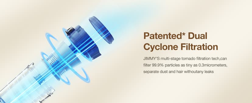 Jimmy Mattress Vacuum Cleaner, Bed Vacuum with UV & Ultrasound, High Heating, Smart Dust Sensor, 15Kpa Powerful Suction, Lightweight, Deep Clean Dust and Pet Hair in One Go(BX6 Lite, Corded)