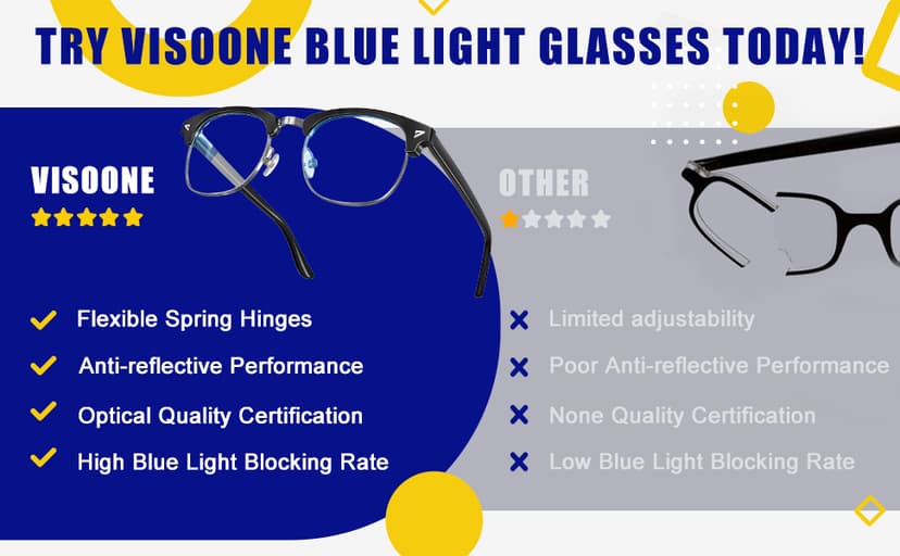 VISOONE Lightweight Blue Light Blocking Glasses Square with Anti Computer Glare for Gaming Men and Women MONTANA