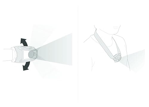 PETZL TIKKINA Headlamp - Compact, Easy-to-Use 300 Lumen Headlamp, Designed for Hiking, Climbing, Running, and Camping