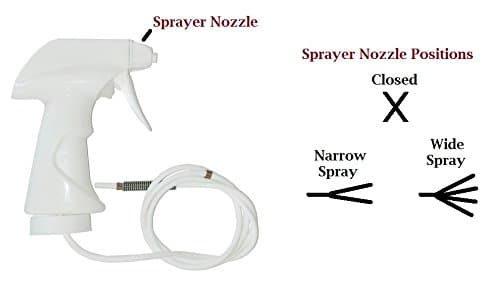 $averPak InsectGuard Permethrin Mosquitoes, Ticks and Flies Repellent & Insecticide Spray Gallon (128oz)