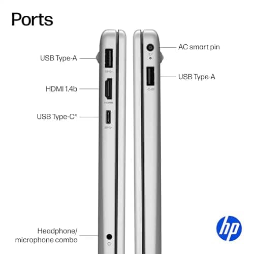 HP 15.6" Laptop with Microsoft 365-1.1TB Storage - 8GB Memory - Intel Inside | Anti-Glare Display, 128GB SSD and 1TB Cloud Storage, 4-Cores CPU, Fast Charge and 12hrs Battery, no Mouse