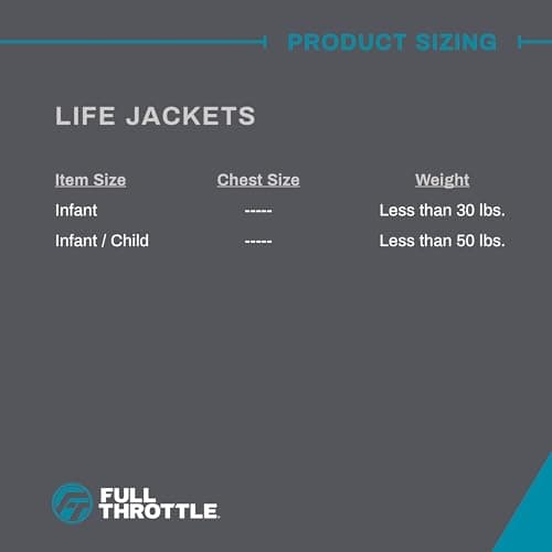 Full Throttle Infant Baby-Safe USCG Approved Life Jacket