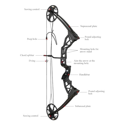S F Archery Compound Bow Package for Adults and Teens,Shooting Practice Archery Hunting Accessories Hunting Gear，19”-30” Draw Length，20-70 Lbs Draw Weight，320 fps，Right Handed